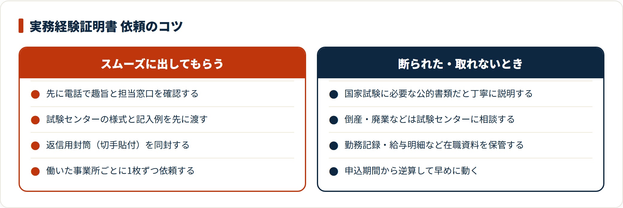 実務経験証明書をスムーズに発行してもらう工夫と、断られた・取得できないときの対処を左右で対比した比較カード図。