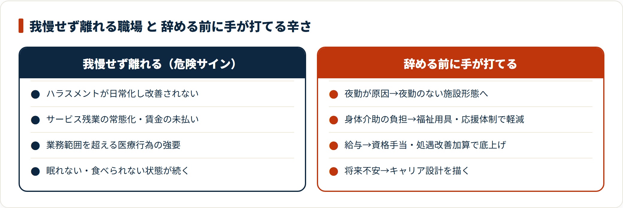ハラスメントや違法行為、心身の限界サインがある職場は離脱が最優先で、働き方や待遇が原因なら辞める前に手が打てる。