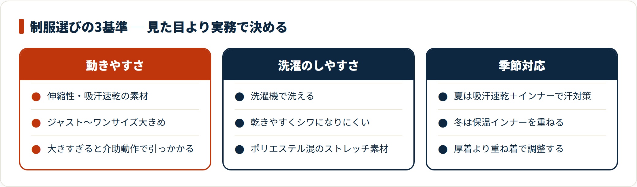 介護の制服は伸縮性とサイズ、洗濯機で洗える素材、季節ごとの重ね着調整という3つの基準で選ぶ。